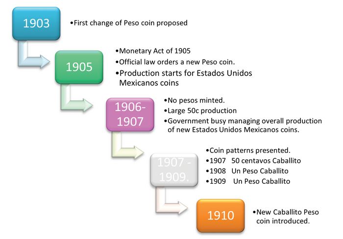 Schein no peso image 17