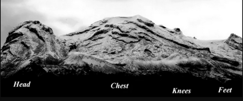 Volcanos image 5